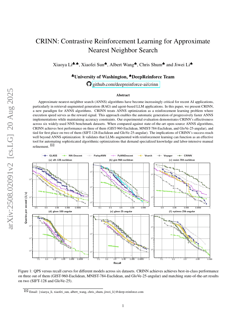 CRINN: Contrastive Reinforcement Learning for Approximate Nearest Neighbor Search