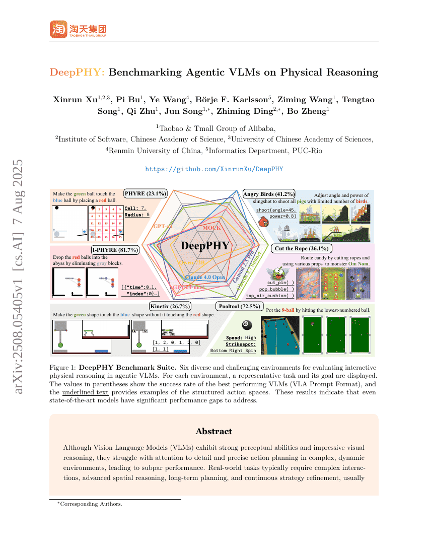 DeepPHY: Benchmarking Agentic VLMs on Physical Reasoning