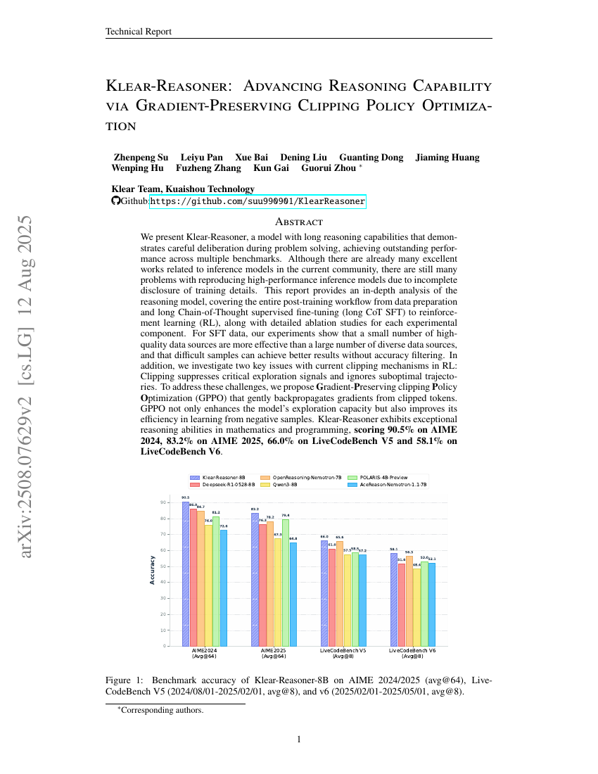 Klear-Reasoner: Advancing Reasoning Capability via Gradient-Preserving
Clipping Policy Optimization