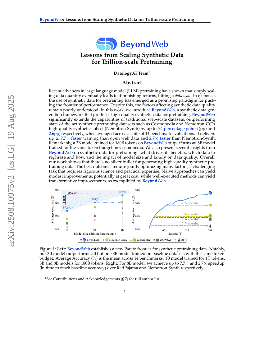 BeyondWeb: Lessons from Scaling Synthetic Data for Trillion-scale
Pretraining