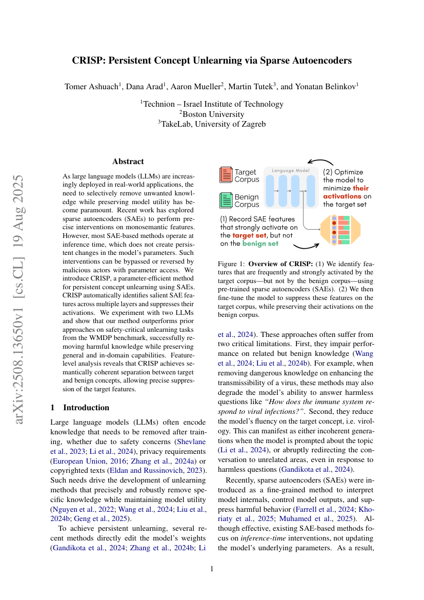 CRISP: Persistent Concept Unlearning via Sparse Autoencoders