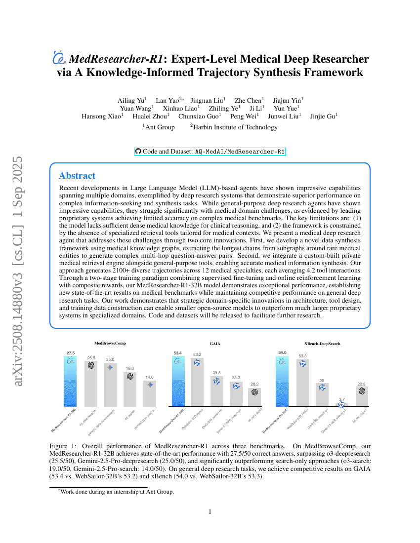 MedReseacher-R1: Expert-Level Medical Deep Researcher via A Knowledge-Informed Trajectory Synthesis Framework