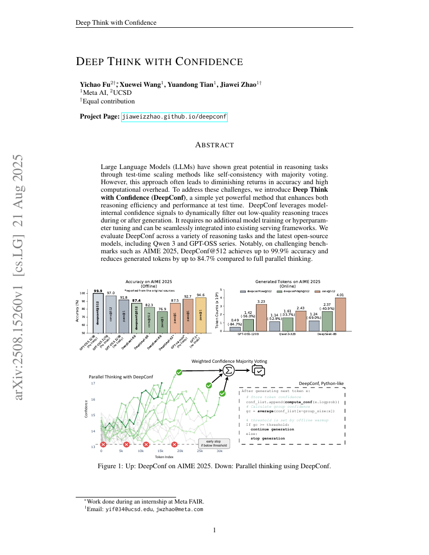 Deep Think with Confidence