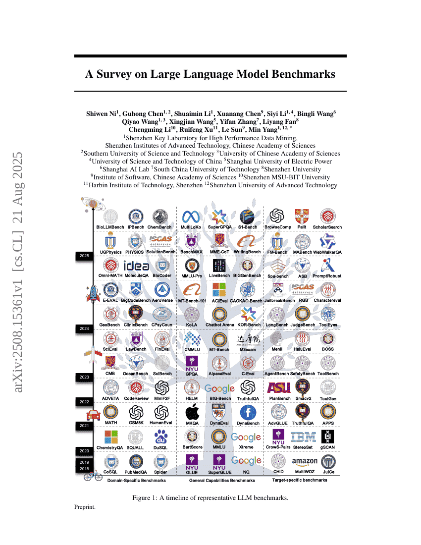 A Survey on Large Language Model Benchmarks