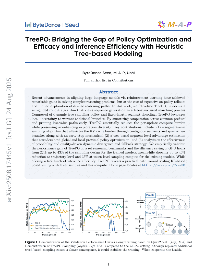 TreePO: Bridging the Gap of Policy Optimization and Efficacy and
Inference Efficiency with Heuristic Tree-based Modeling