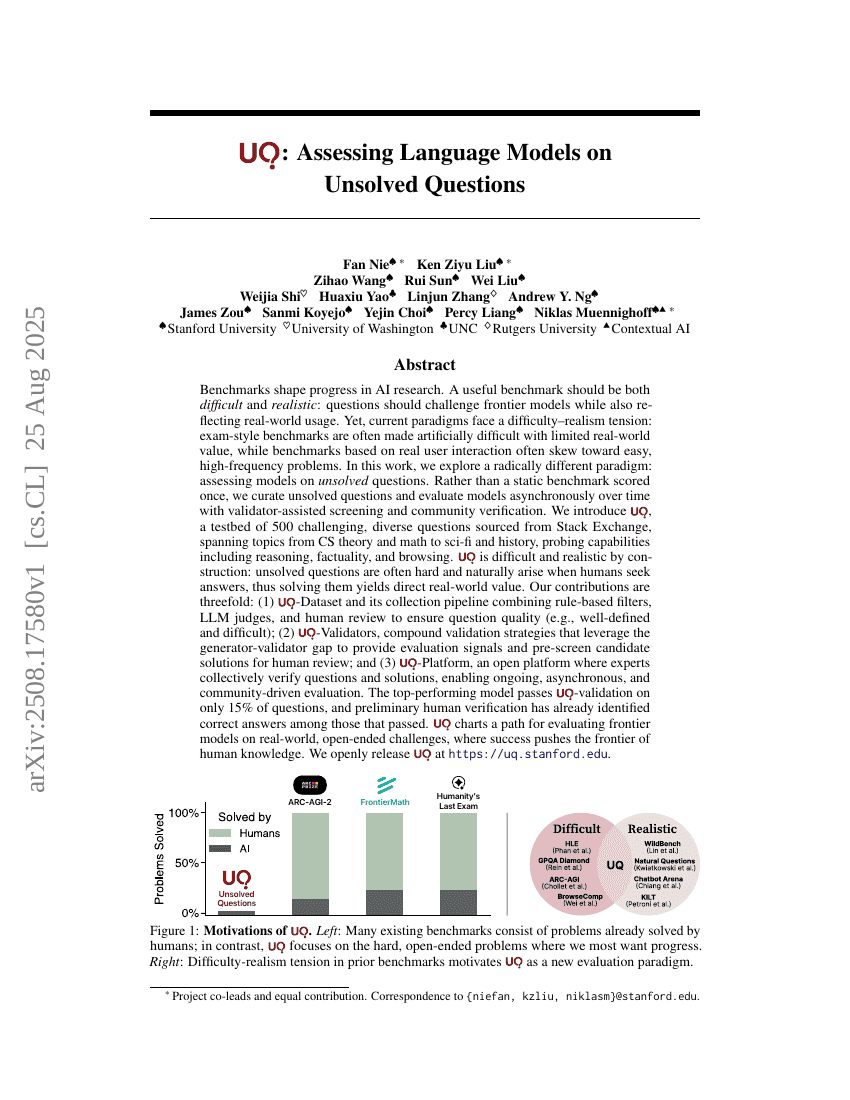 UQ: Assessing Language Models on Unsolved Questions