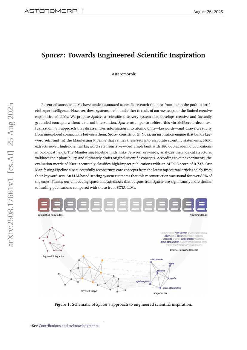 Spacer: Towards Engineered Scientific Inspiration