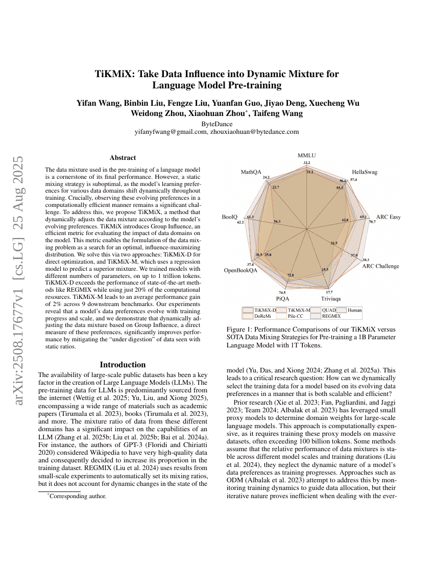 TiKMiX: Take Data Influence into Dynamic Mixture for Language Model
Pre-training