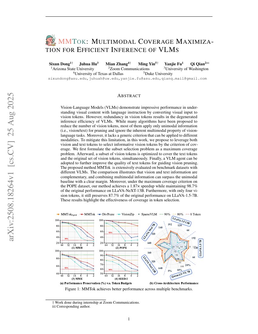 MMTok: Multimodal Coverage Maximization for Efficient Inference of VLMs