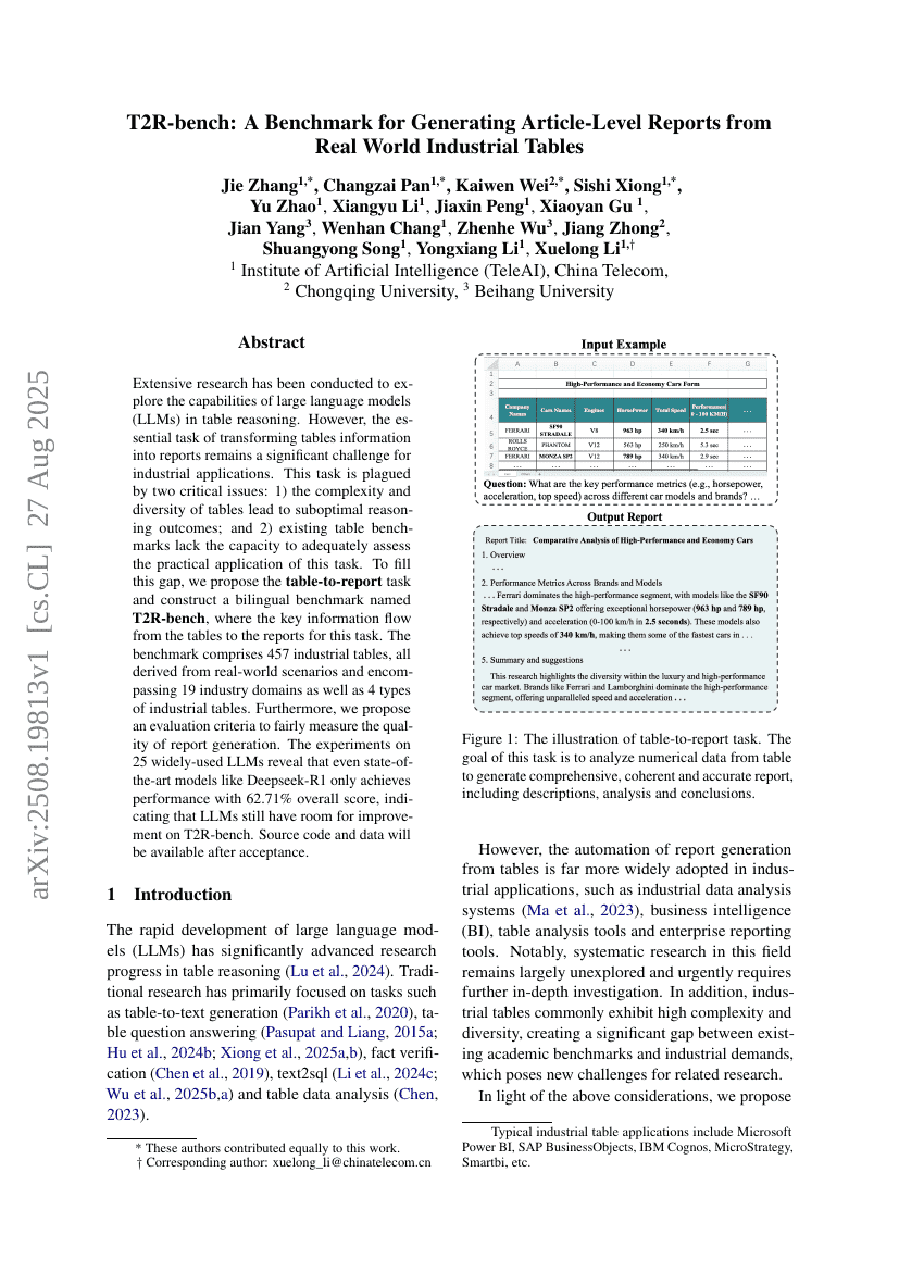 T2R-bench: A Benchmark for Generating Article-Level Reports from Real World Industrial Tables