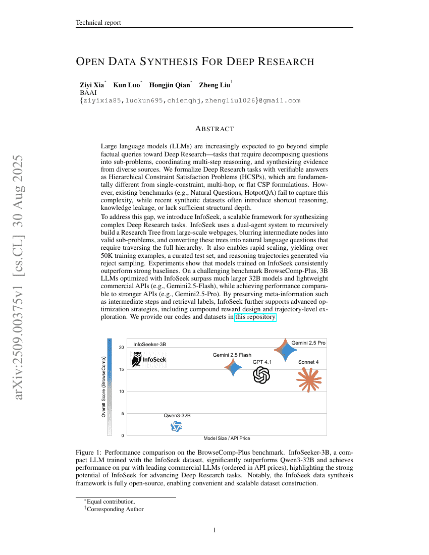 Open Data Synthesis For Deep Research