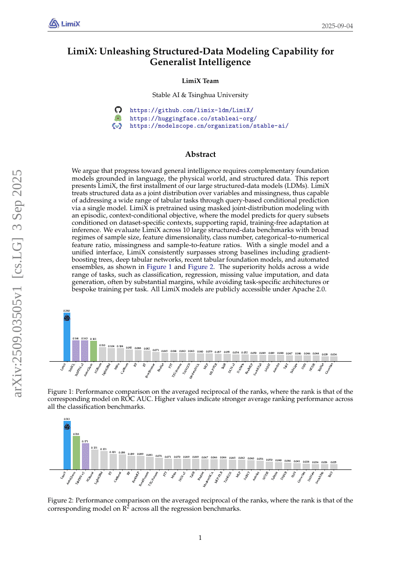 LimiX: Unleashing Structured-Data Modeling Capability for Generalist Intelligence