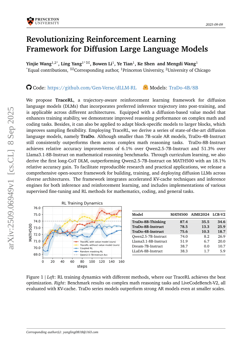 Revolutionizing Reinforcement Learning Framework for Diffusion Large
Language Models