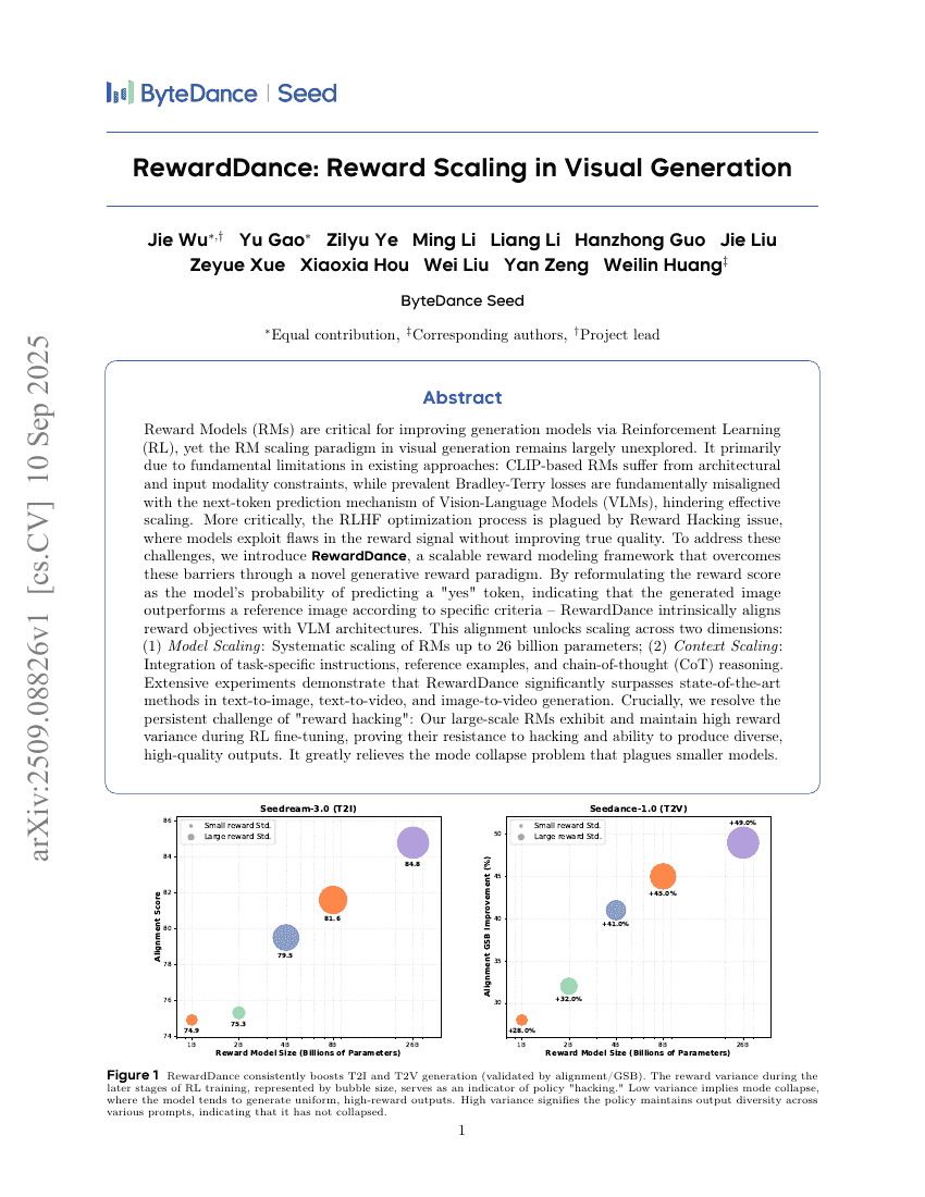 RewardDance: Reward Scaling in Visual Generation