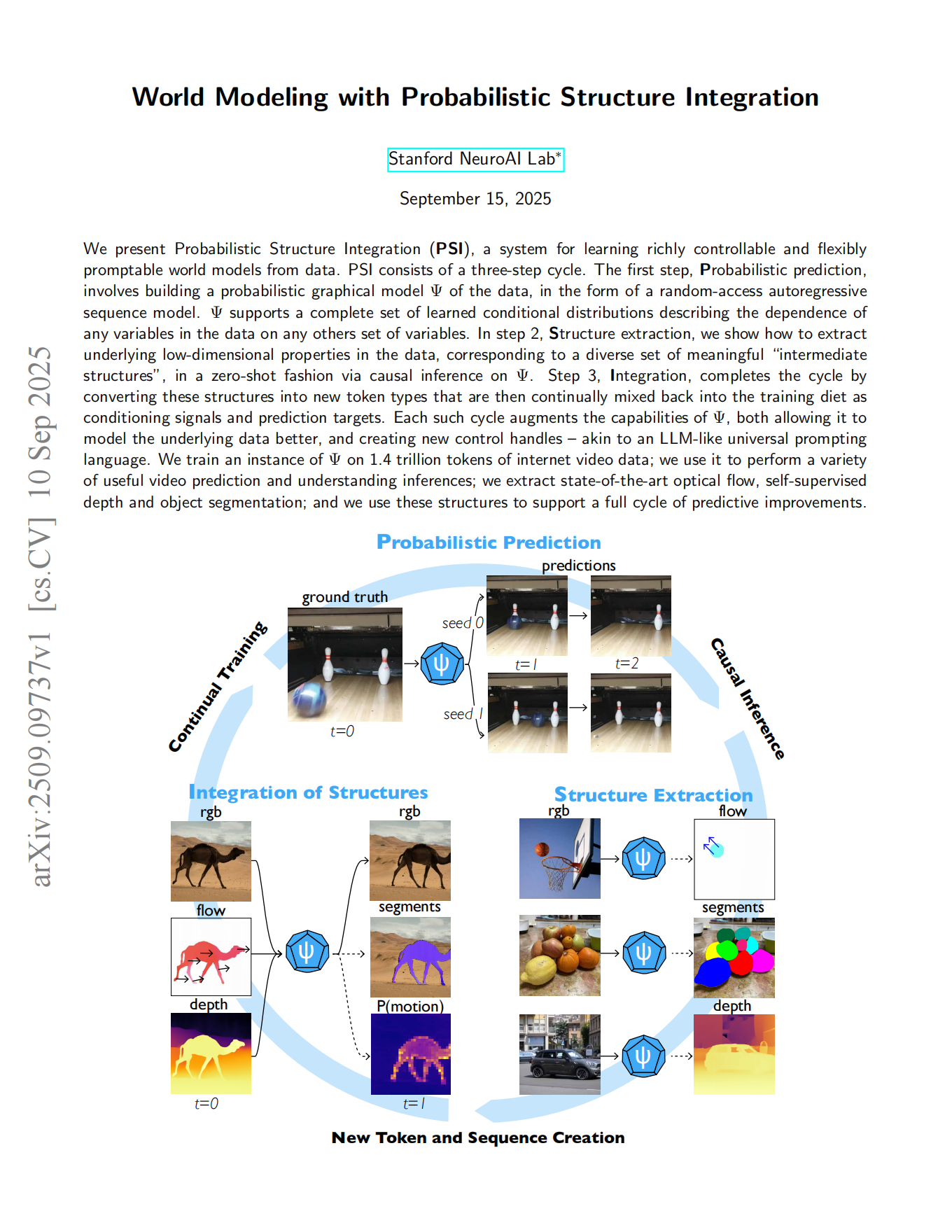 World Modeling with Probabilistic Structure Integration