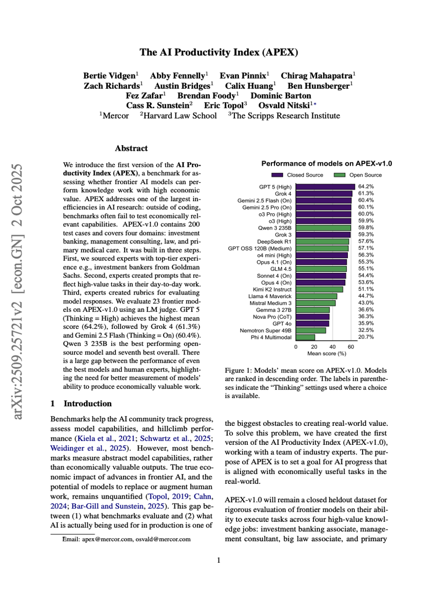 AI生産性指数（APEX）