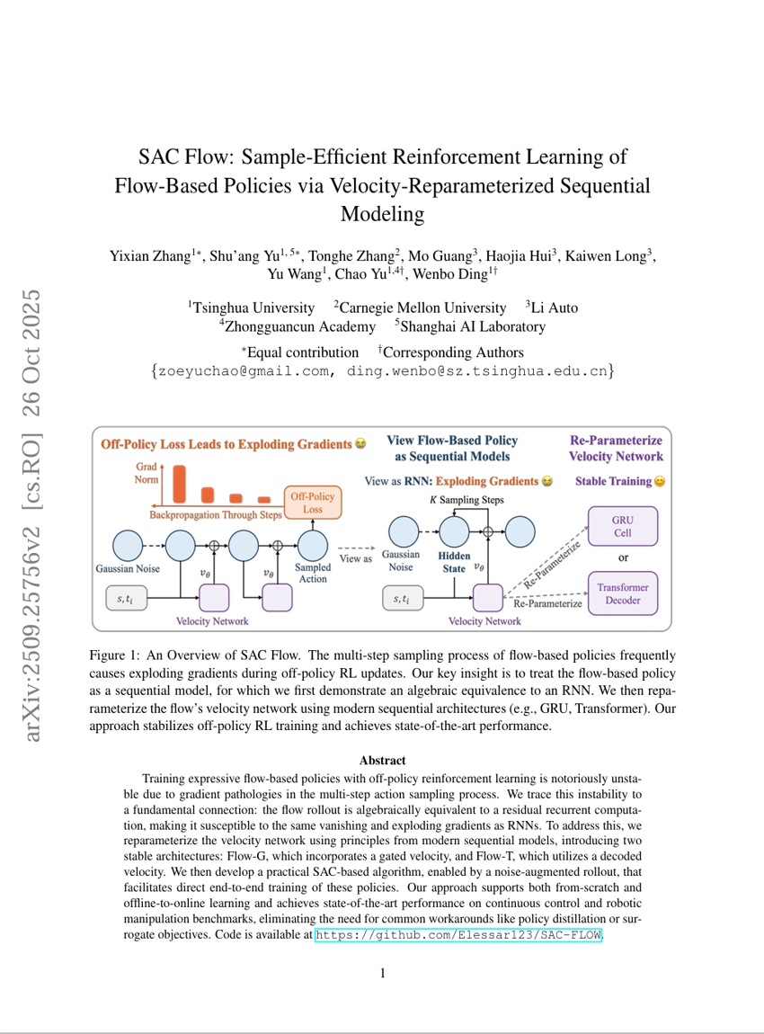 SAC Flow：通过速度重参数化序列建模实现基于流策略的样本高效强化学习