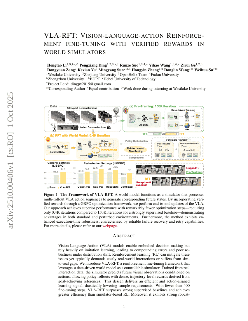VLA-RFT: Vision-Language-Action Reinforcement Fine-tuning with Verified
Rewards in World Simulators