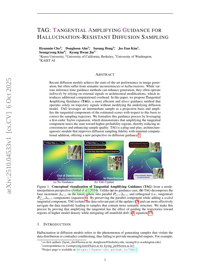 TAG:Tangential Amplifying Guidance for Hallucination-Resistant Diffusion Sampling