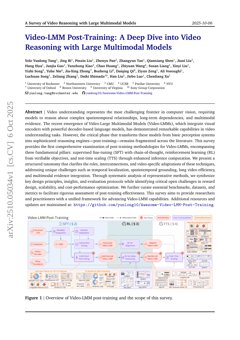 Video-LMM Post-Training: A Deep Dive into Video Reasoning with Large
Multimodal Models