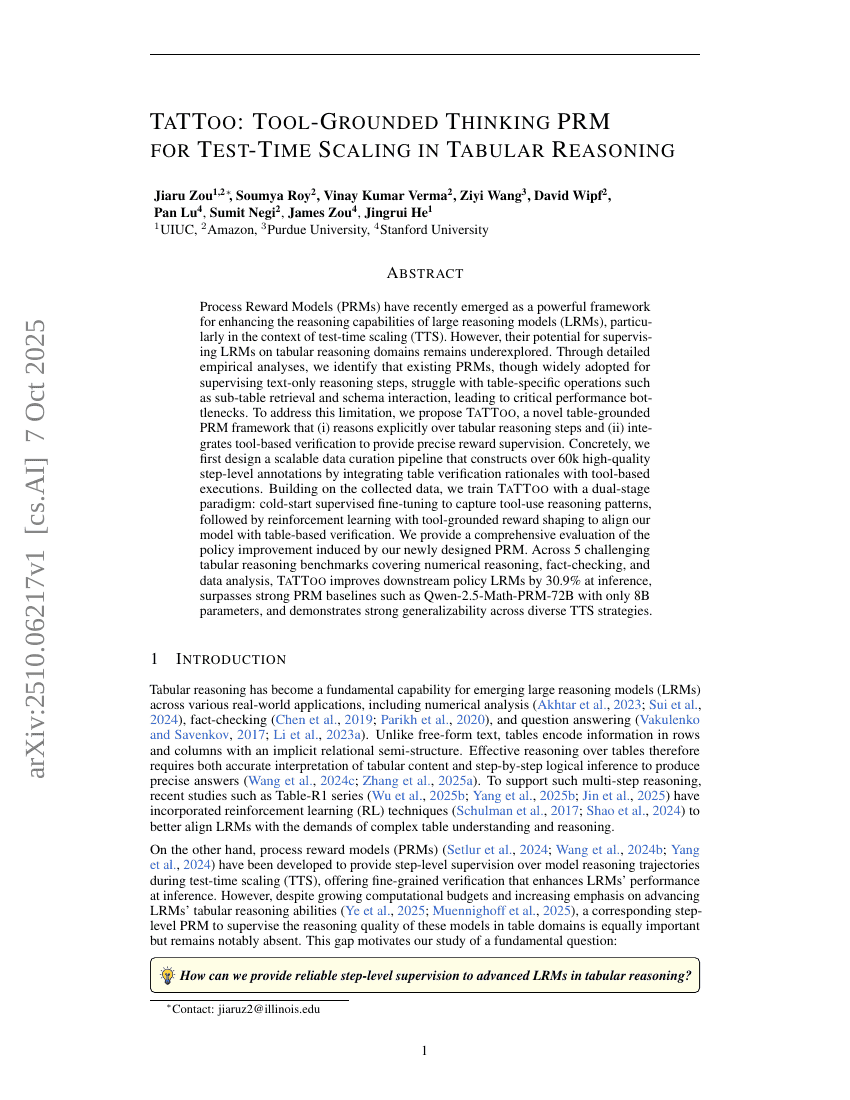 TaTToo: Tool-Grounded Thinking PRM for Test-Time Scaling in Tabular
Reasoning