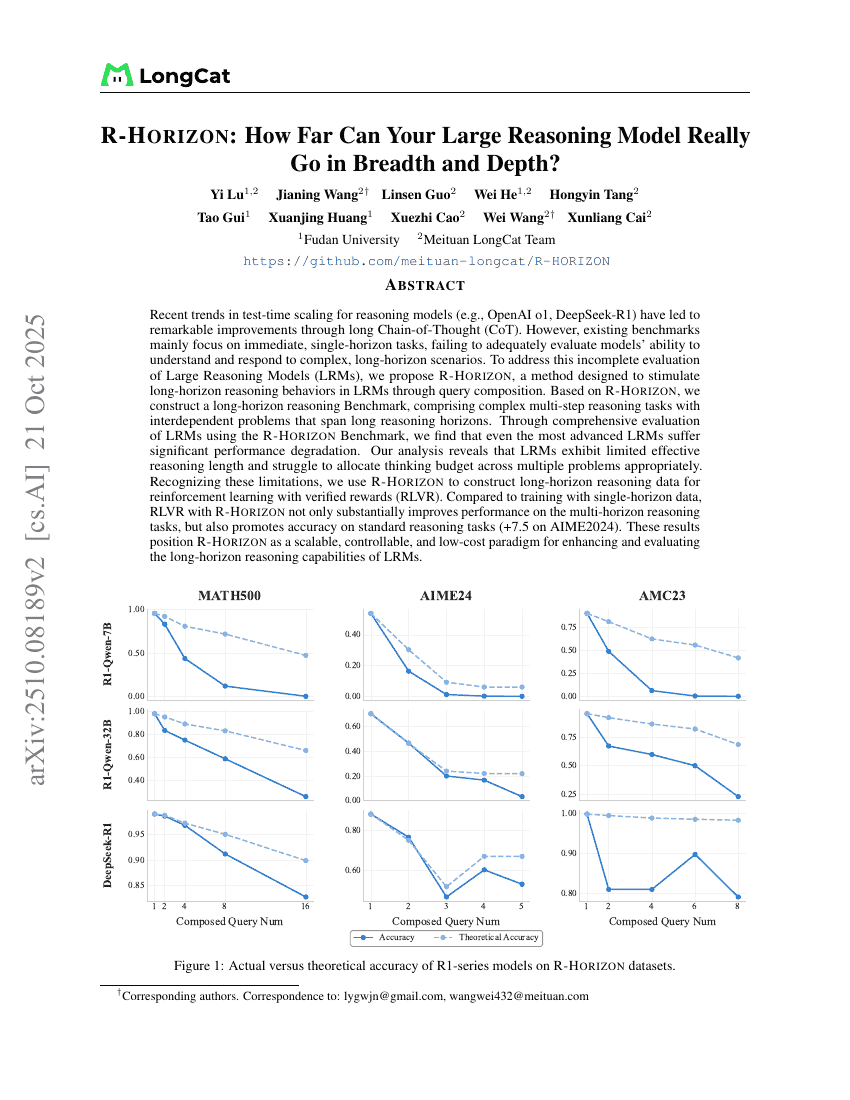 R-Horizon: How Far Can Your Large Reasoning Model Really Go in Breadth and Depth?