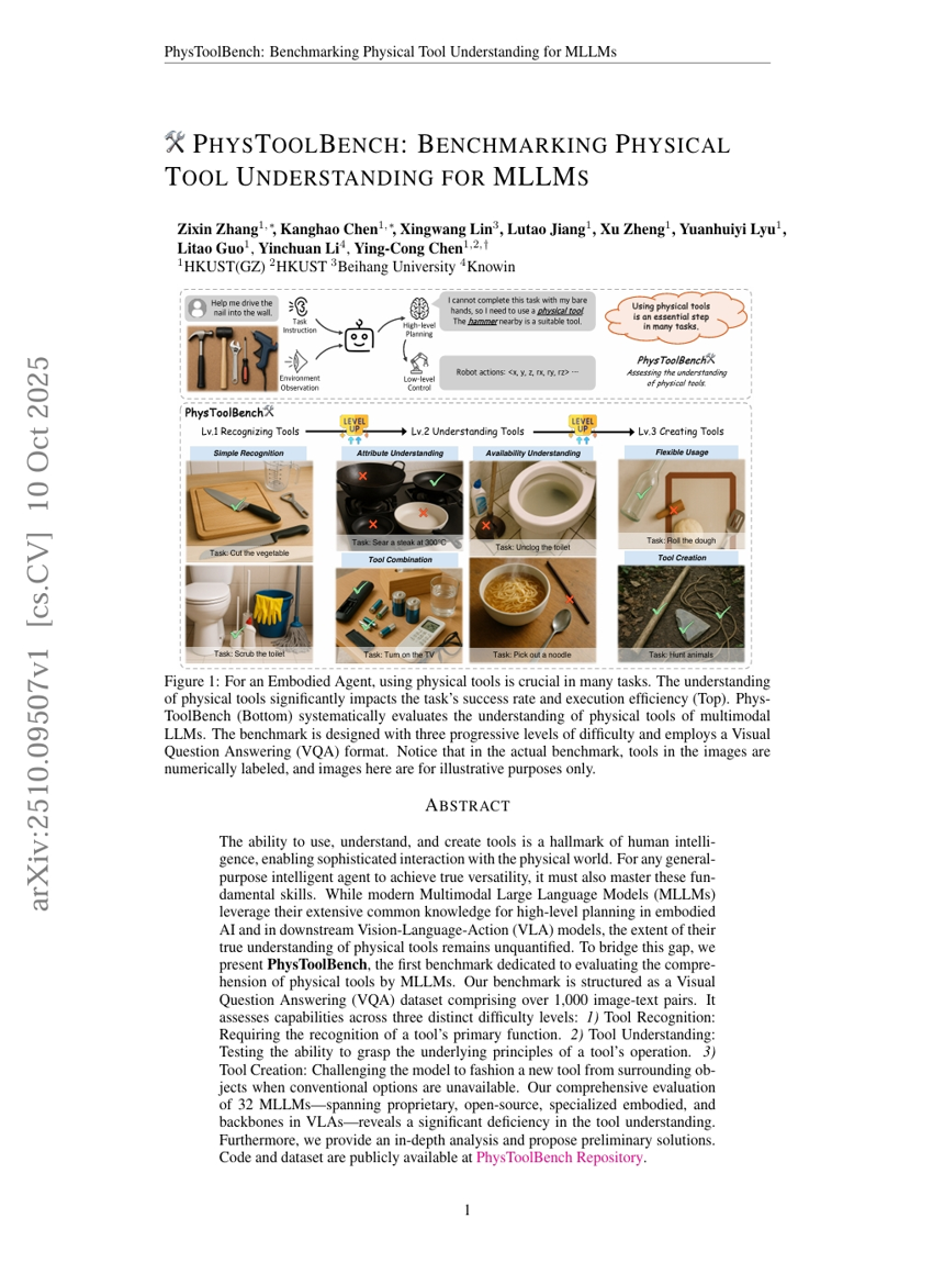 PhysToolBench：面向MLLMs的物理工具理解能力评估