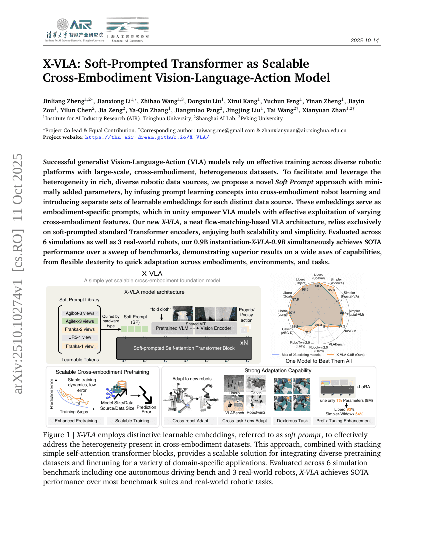 X-VLA: Soft-Prompted Transformer as Scalable Cross-Embodiment Vision-Language-Action Model