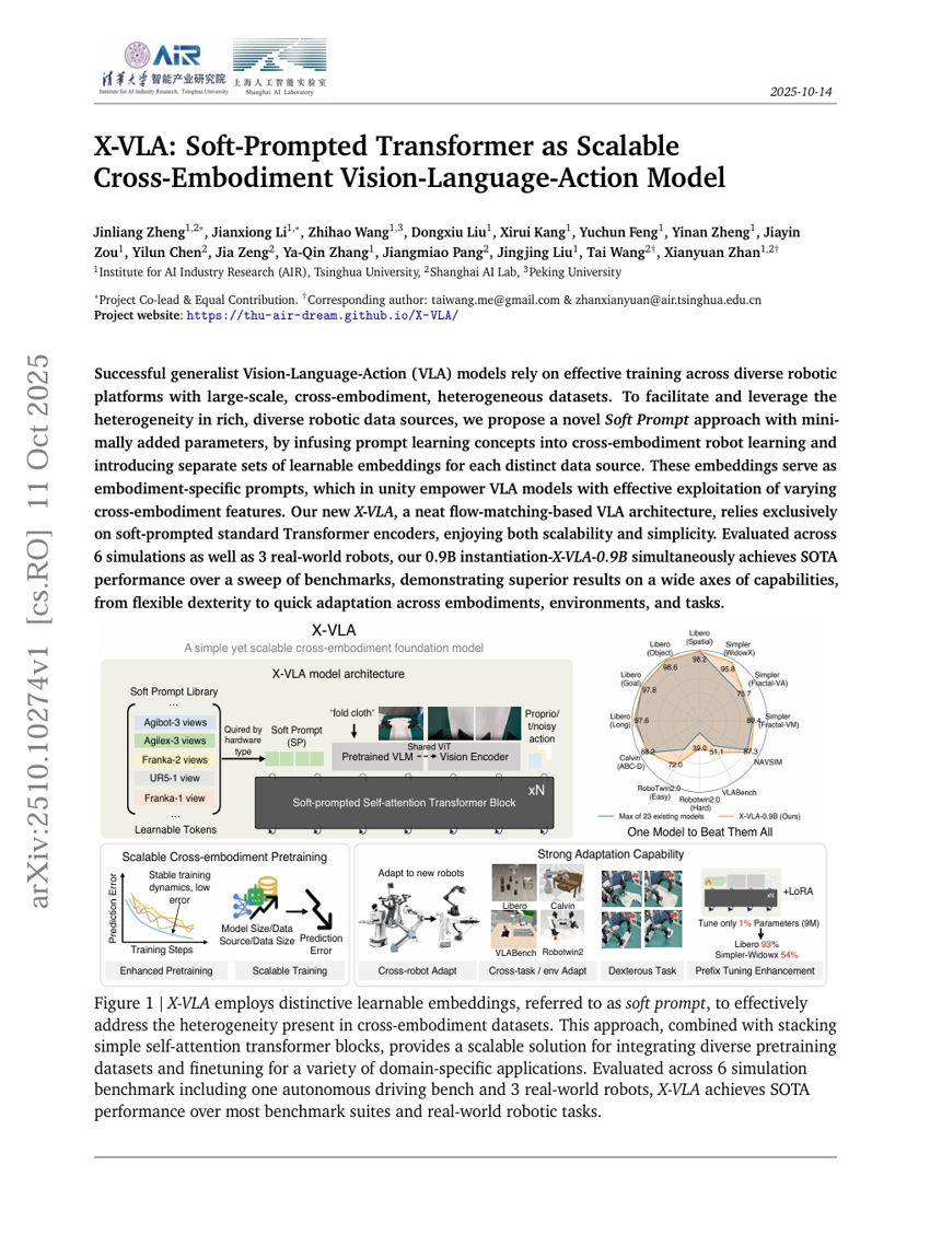 X-VLA：スケーラブルなクロスエモダイム視覚言語行動モデルとしてのソフトプロンプト付きトランスフォーマー