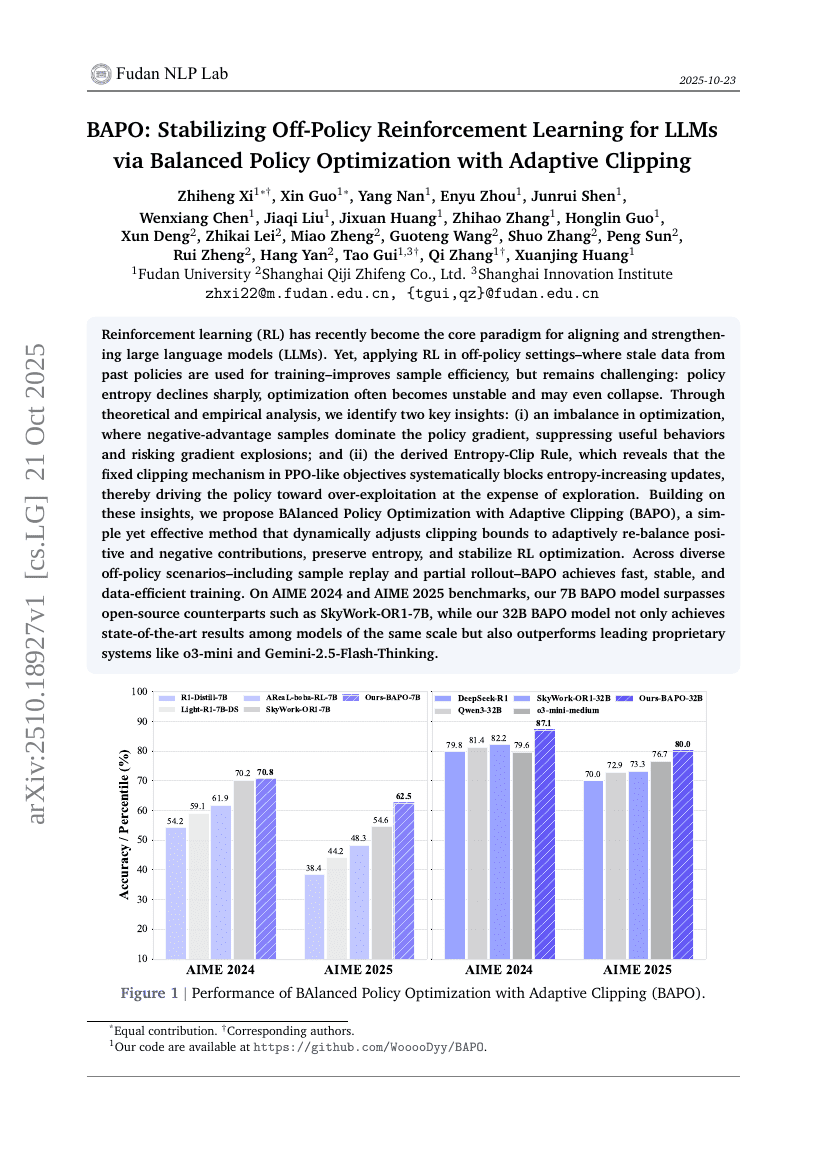 BAPO: Stabilizing Off-Policy Reinforcement Learning for LLMs via
  Balanced Policy Optimization with Adaptive Clipping