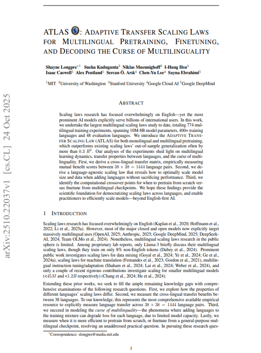 ATLAS: Adaptive Transfer Scaling Laws für multilinguale Vortrainierung, Feintuning und Dekodierung des Fluches der Multilingualität