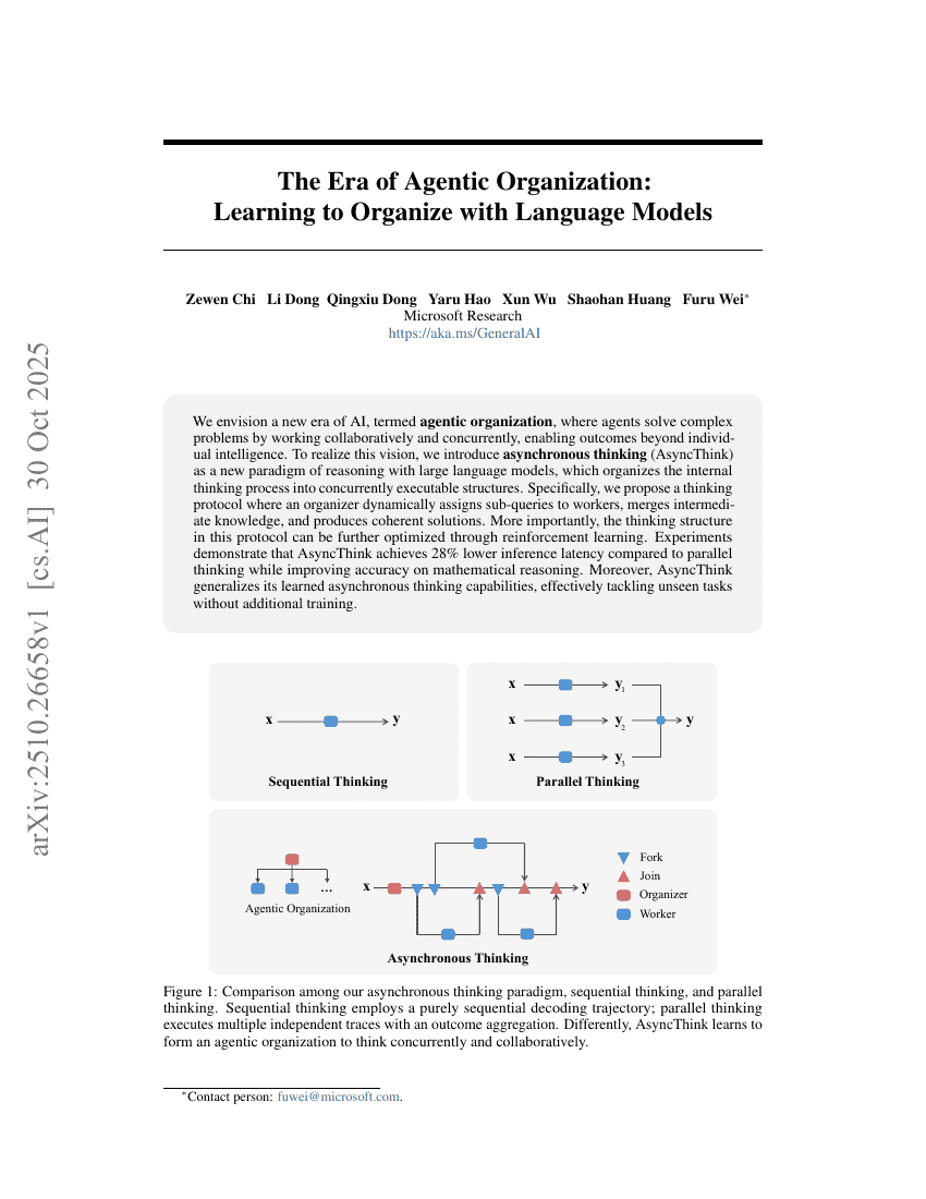 The Era of Agentic Organization: Learning to Organize with Language Models