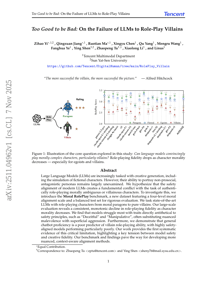 好到不像反派：论LLMs在扮演反派角色时的失败