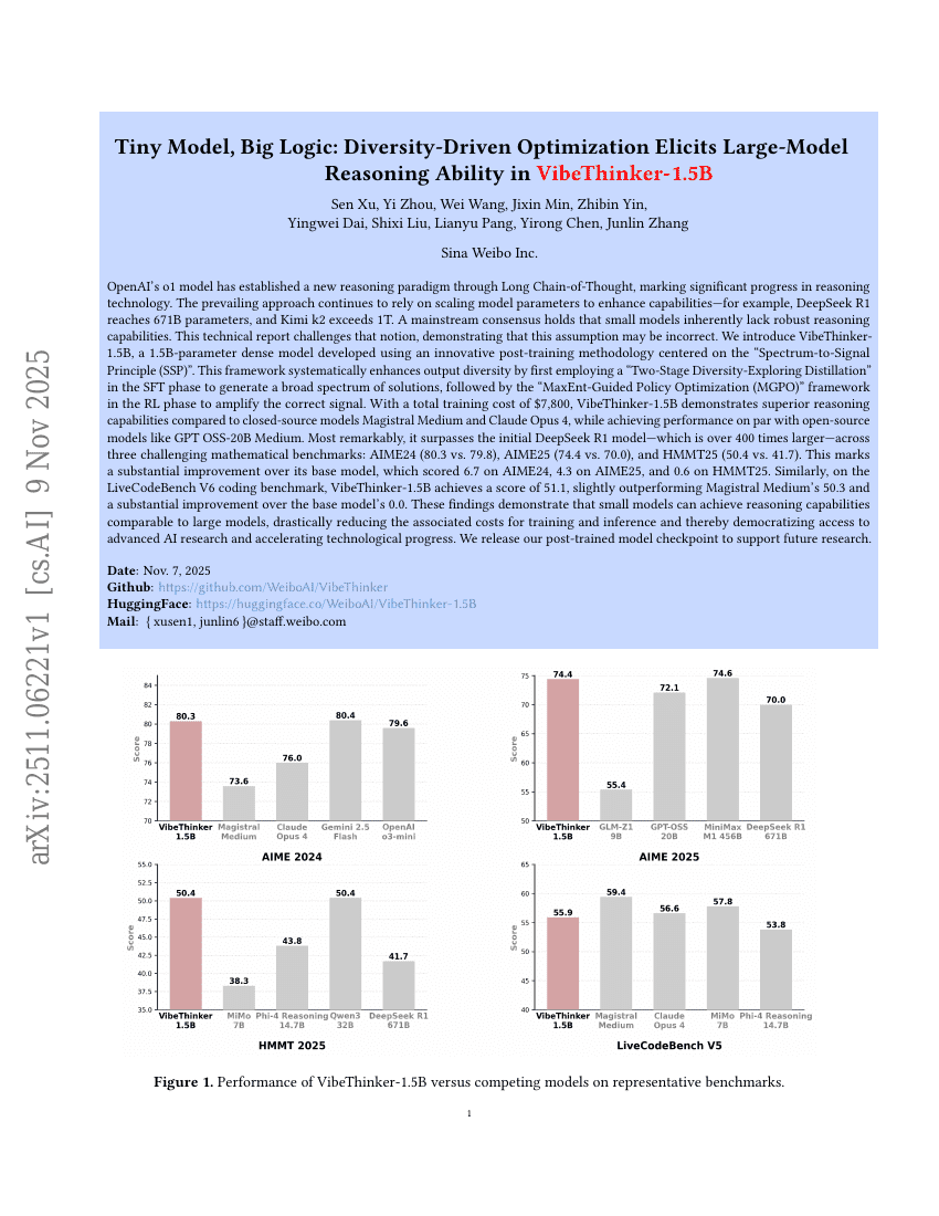 小型模型，大逻辑：多样性驱动的优化在VibeThinker-1.5B中激发了大模型的推理能力