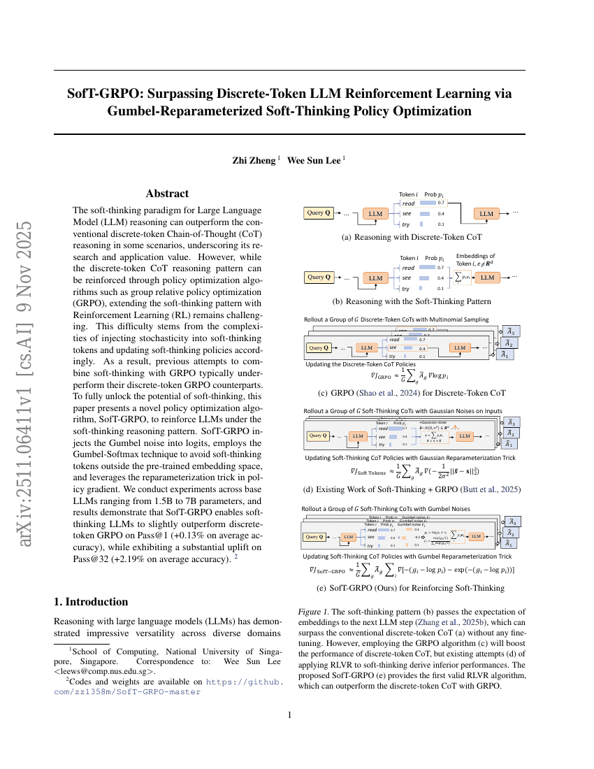 SofT-GRPO：通过Gumbel重参数化软思考策略优化超越离散token的LLM强化学习