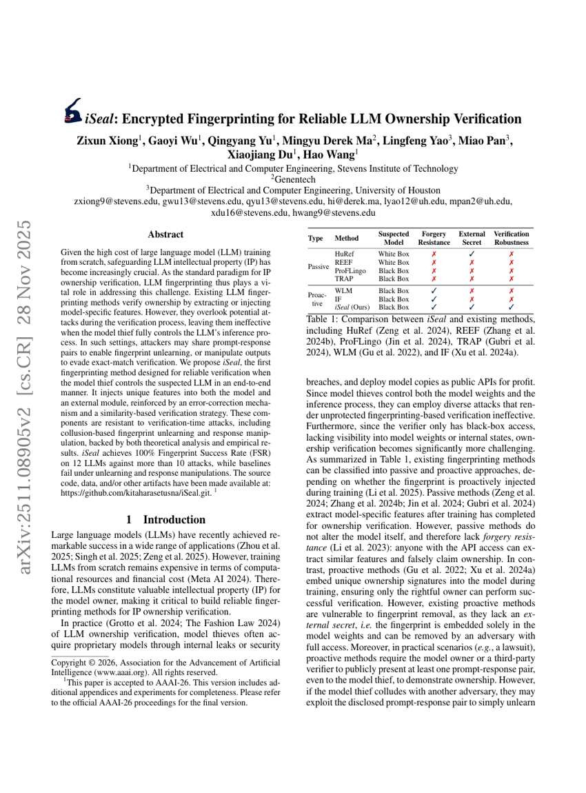 iSeal: Verschlüsselte Fingerabdruckverifizierung für zuverlässige Eigentumsüberprüfung von LLMs