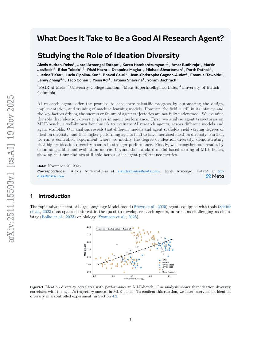 成为优秀的AI研究Agent需要什么？——探究创意多样性的作用