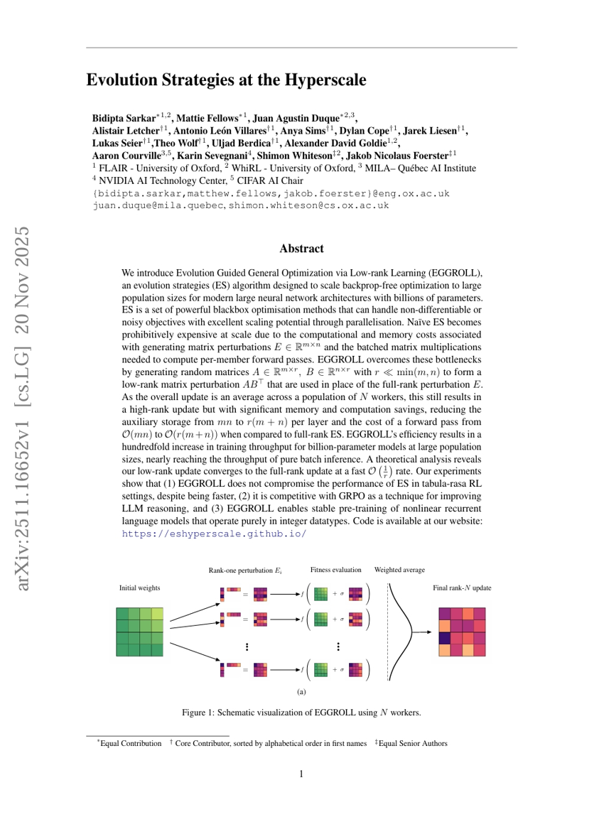 超大规模下的进化策略