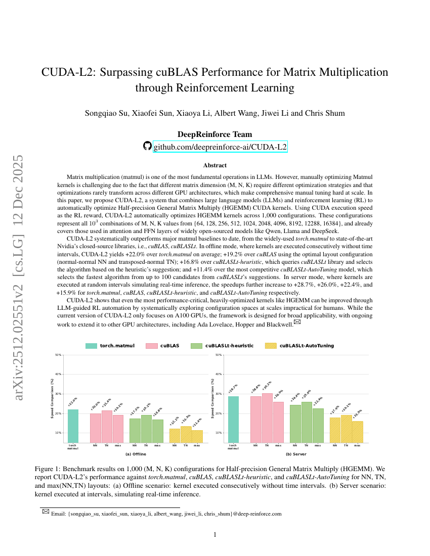 CUDA-L2: Surpassing cuBLAS Performance for Matrix Multiplication through Reinforcement Learning