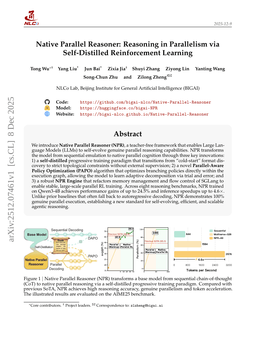Native Parallel Reasoner: Schlussfolgern in Parallelität durch selbst-entzogene Verstärkungslernverfahren
