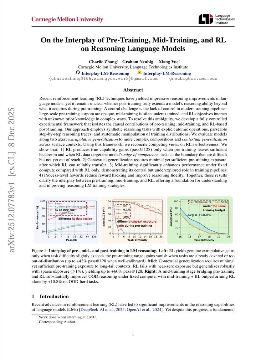 Zur Wechselwirkung von Pre-Training, Mid-Training und RL bei reasoningfähigen Sprachmodellen