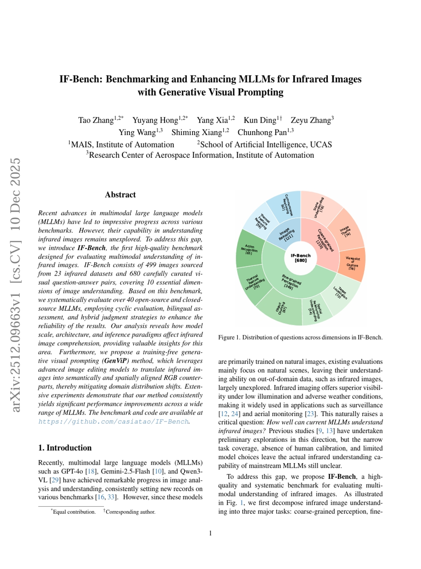 IF-Bench: Benchmarking and Enhancing MLLMs for Infrared Images with Generative Visual 