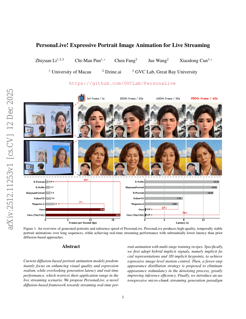 PersonaLive! Expressive Portrait Image Animation for Live Streaming