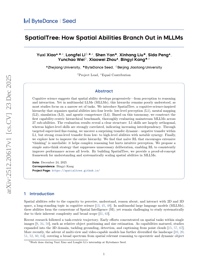 SpatialTree: How Spatial Abilities Branch Out in MLLMs