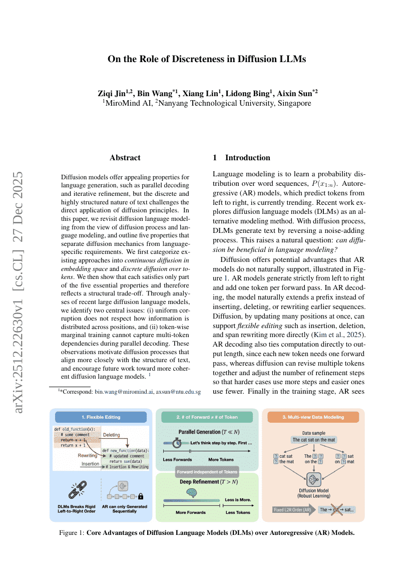 On the Role of Discreteness in Diffusion LLMs