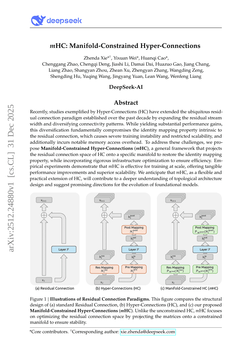 mHC: Manifold-Constrained Hyper-Connections