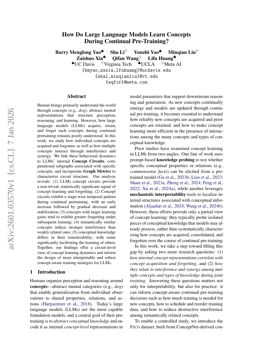Wie lernen große Sprachmodelle Konzepte während der kontinuierlichen Vortrainierung?