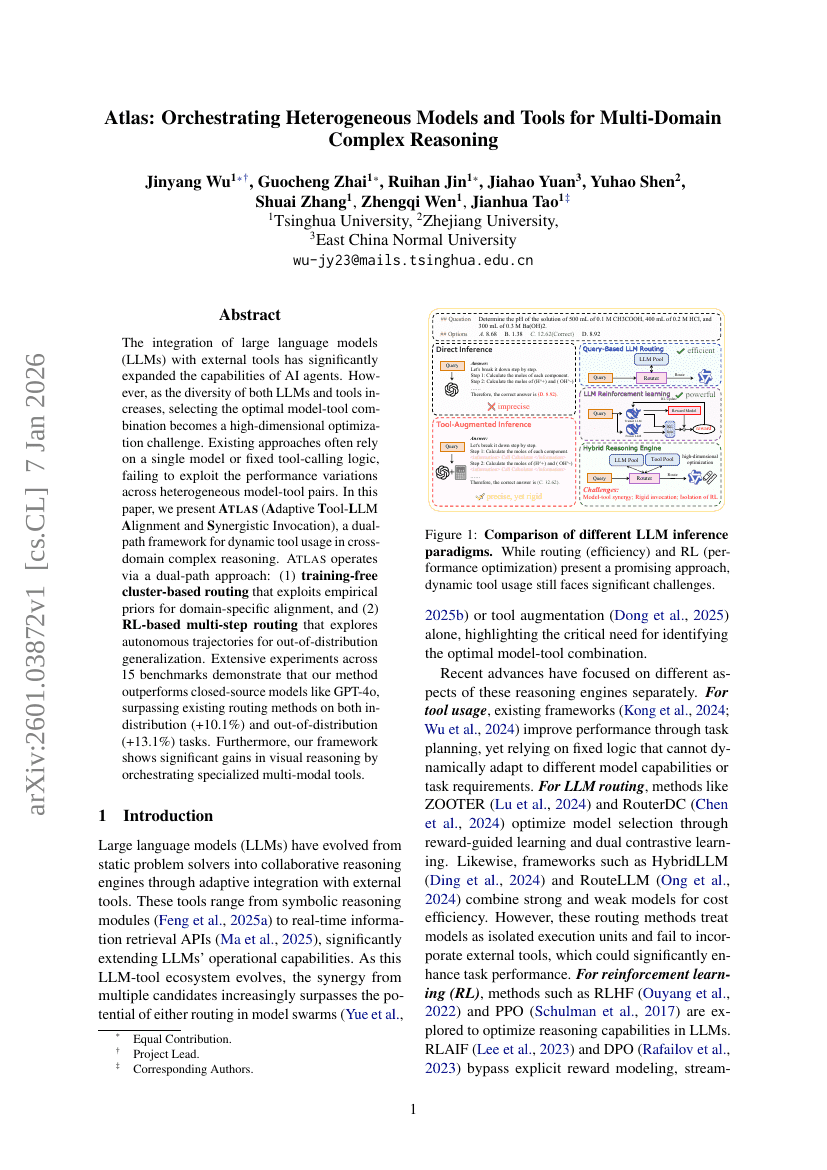 Atlas : Orchestration de modèles hétérogènes et d'outils pour un raisonnement complexe multi-domaines
