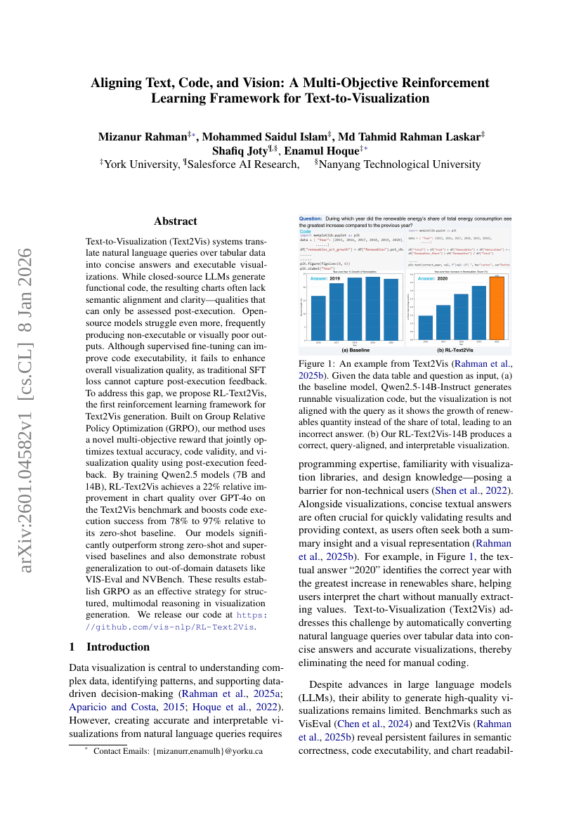 Text-, Code- und Vision-Ausrichtung: Ein mehrzielorientierter Reinforcement-Learning-Framework für Text-zu-Visualisierung