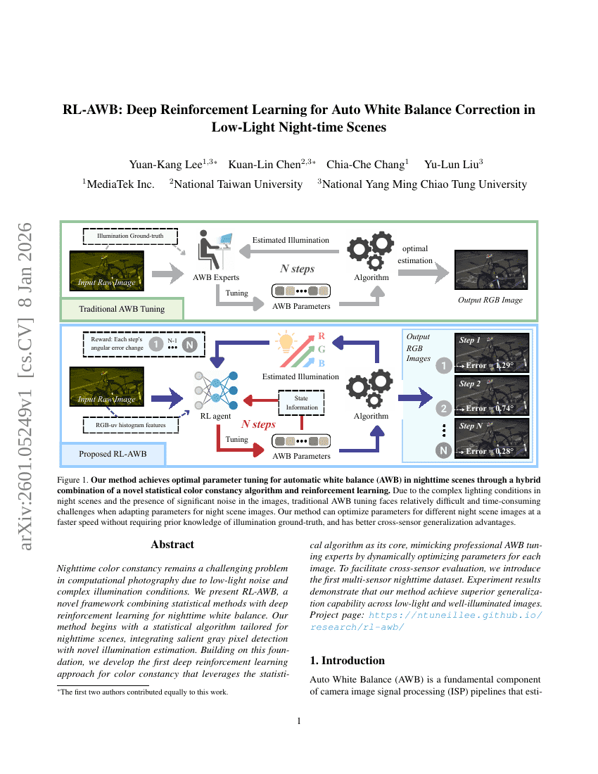 RL-AWB：基于深度强化学习的低光照夜间场景自动白平衡校正